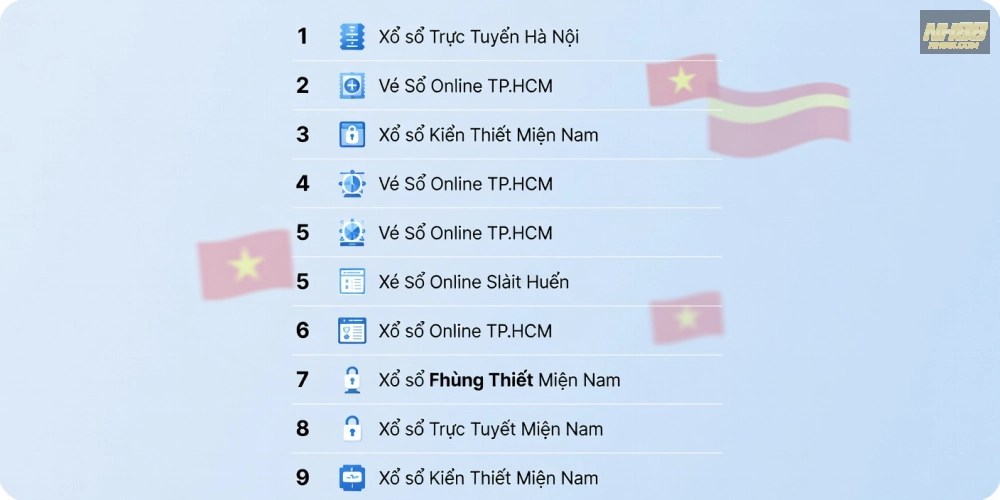 Bảng xếp hạng top nhà cái xổ số miền Bắc uy tín năm 2025