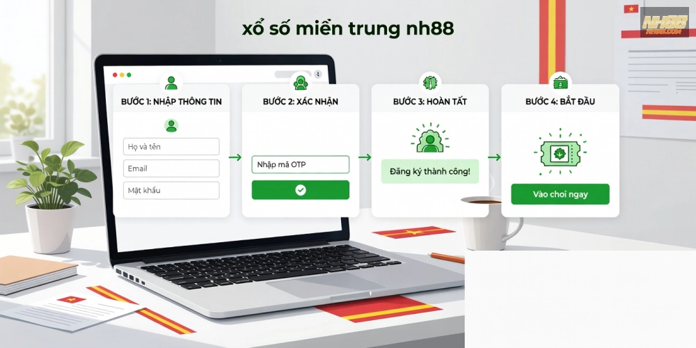 Hình hướng dẫn đăng ký xổ số miền trung nh88 từng bước đơn giản và nhanh chóng cho người mới.